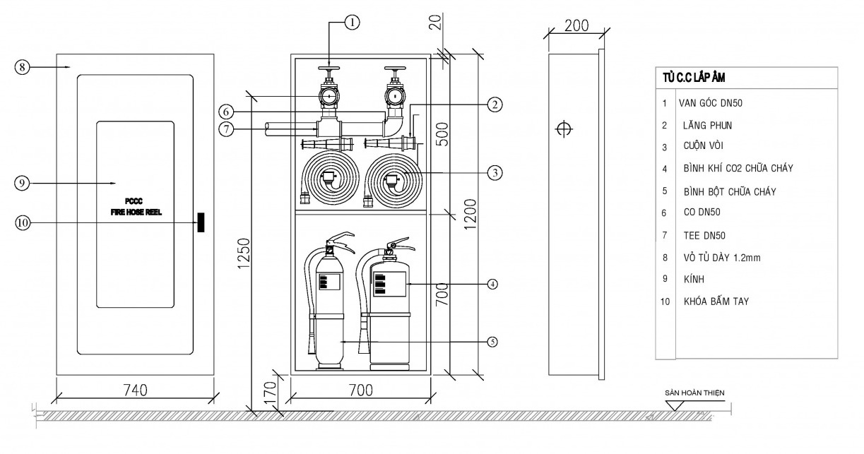 Cấu tạo tủ chữa cháy được thiết kế nhằm bảo vệ thiết bị bên trong an toàn