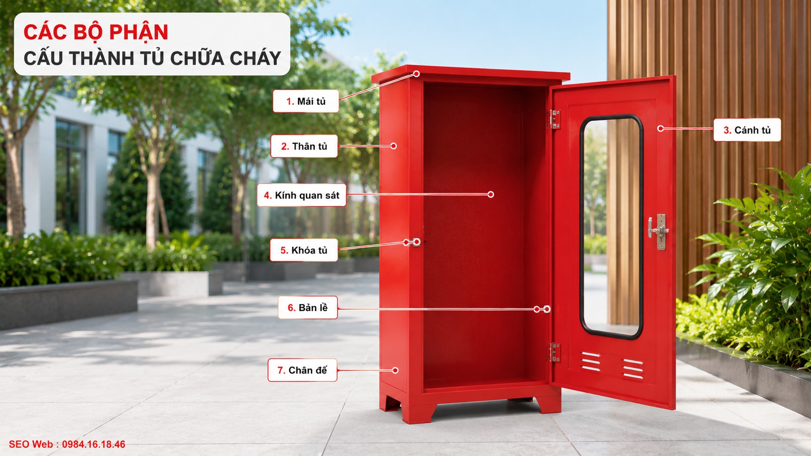 Các thành phần chính trong cấu tạo tủ chữa cháy và thiết bị bên trong