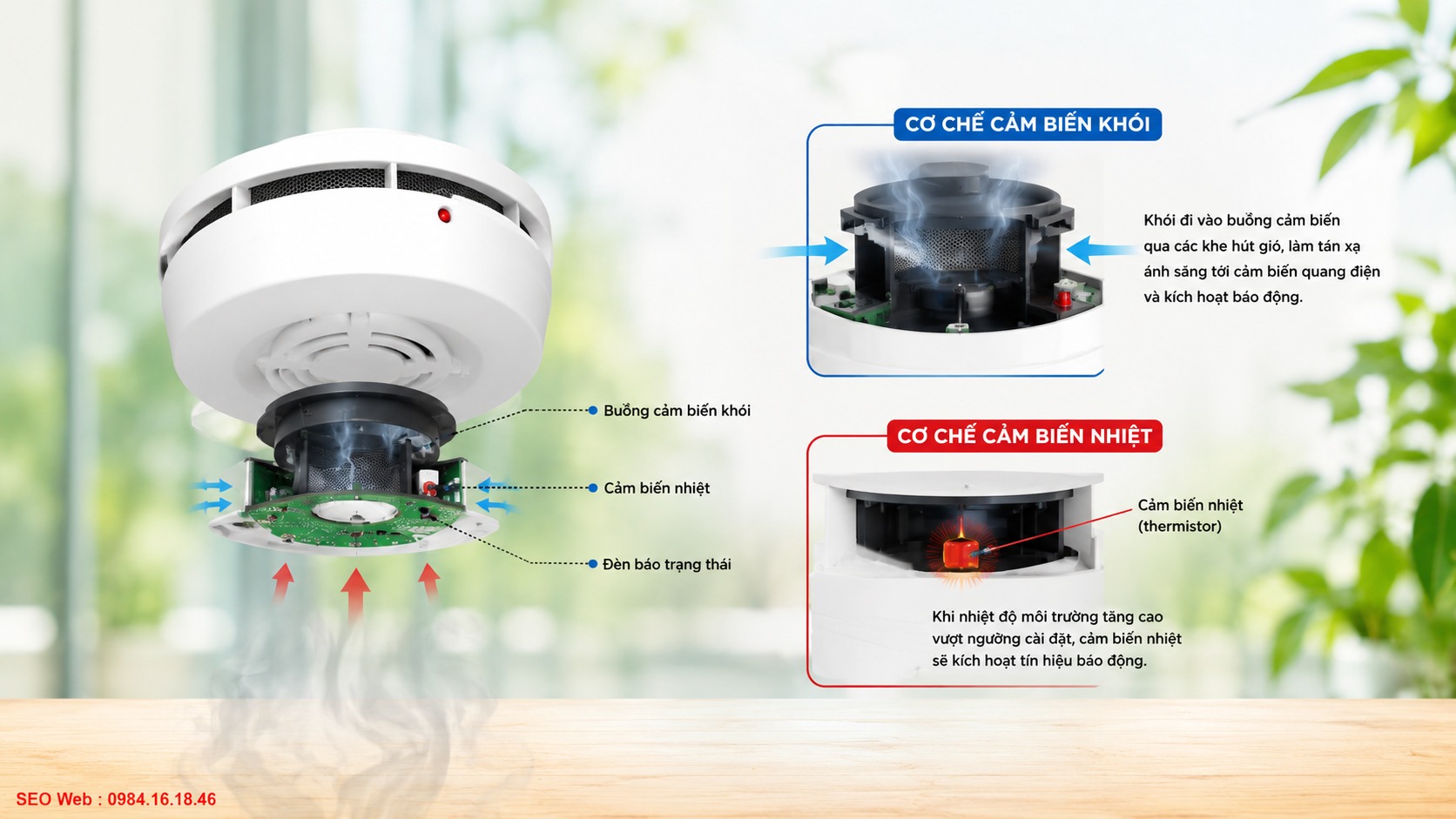 Cảm biến khói nhiệt phát hiện dấu hiệu bất thường gây cháy