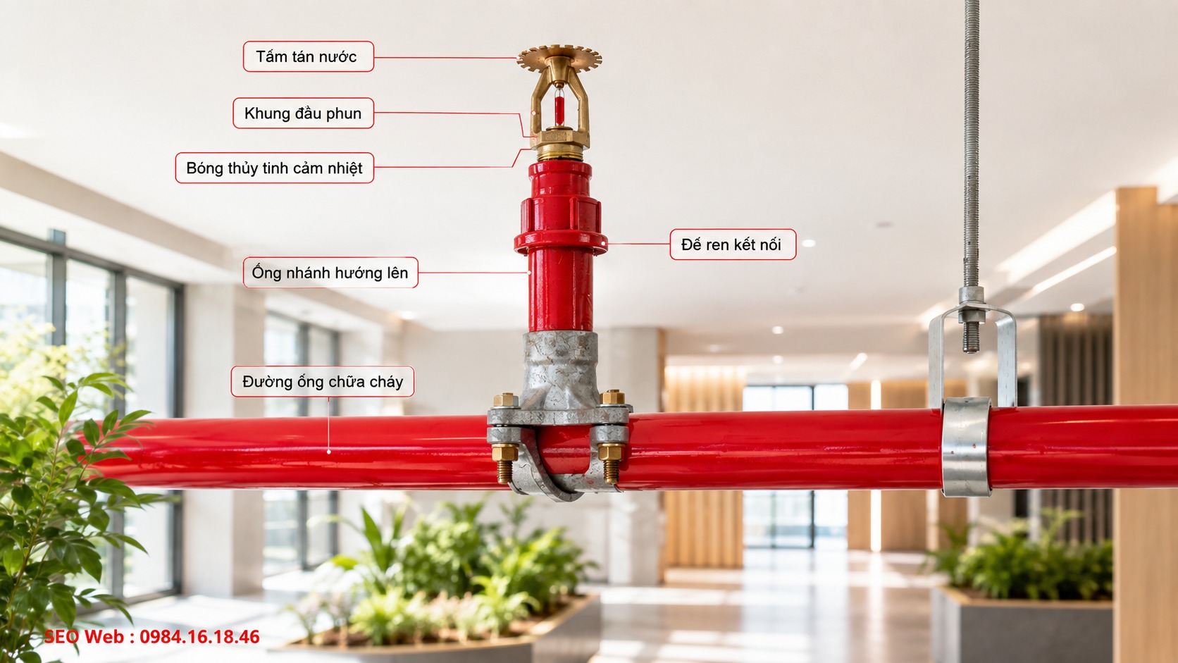 Cơ chế sprinkler tự động phản ứng khi nhiệt độ môi trường tăng cao