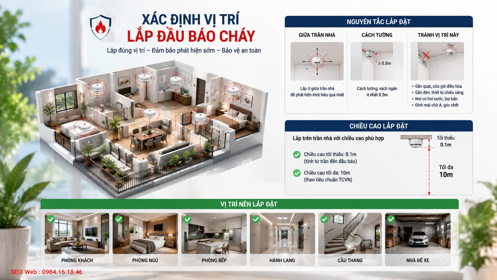 Vị trí đầu báo hợp lý giúp phát hiện khói và nhiệt hiệu quả Vị trí đầu báo hợp lý giúp phát hiện khói và nhiệt hiệu quả