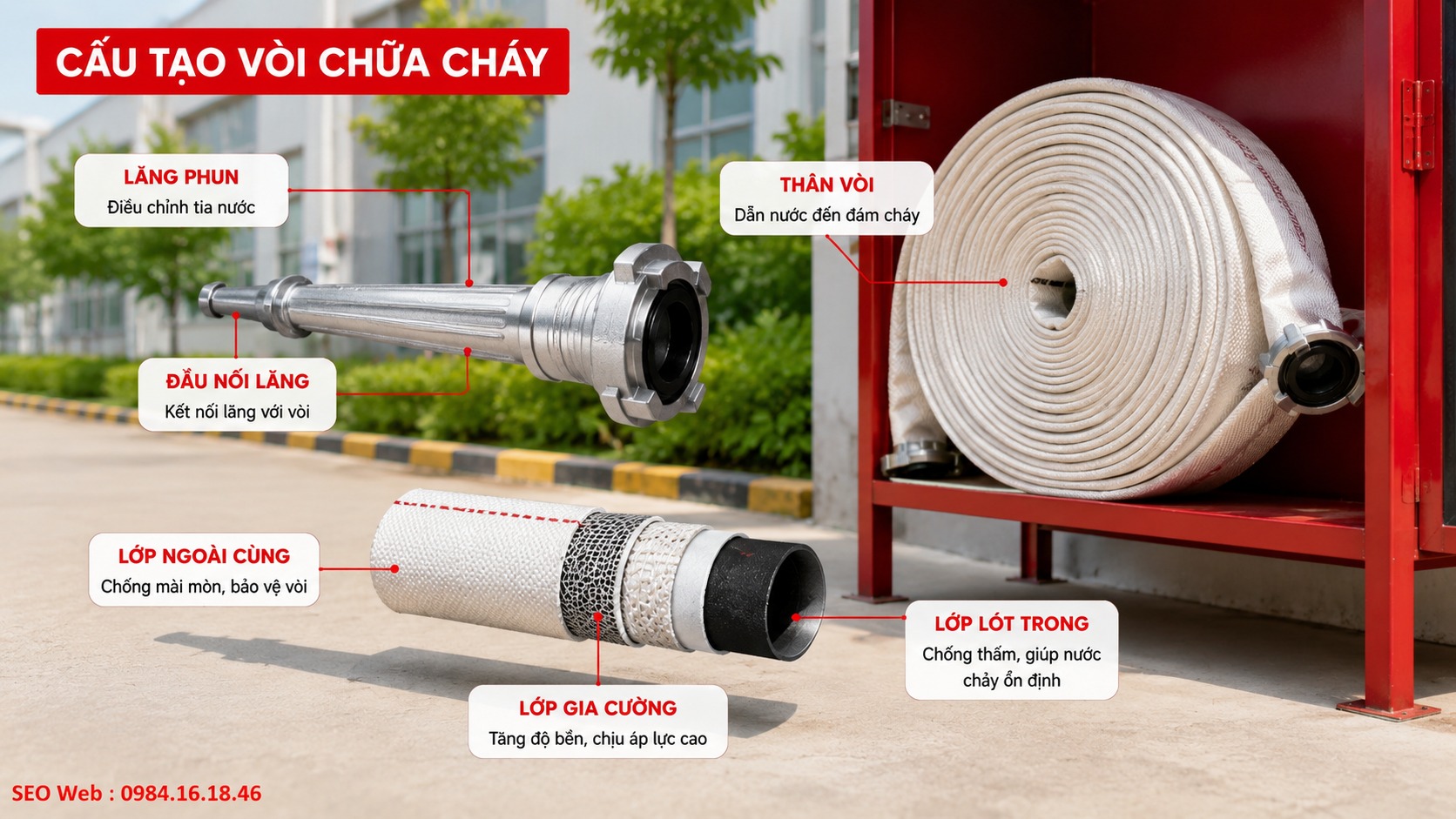 Lớp gia cường giúp thân vòi chịu áp lực cao