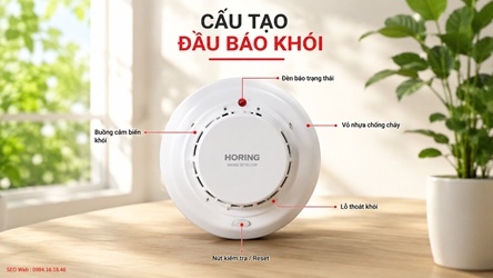 Cấu tạo thiết bị báo cháy và nguyên lý vận hành của từng bộ phận quan trọng